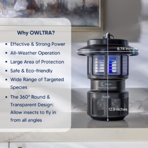 OWLTRA OMT-L20 Indoor & Outdoor Electric Insect Trap, Catcher & Killer Lamp for Mosquitoes, Biting Flies, Wasps, Moths, Sink Bugs, No-See-Ums and More with Light Attraction and Fan Suction, Gray