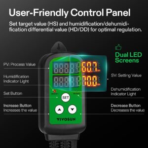 VIVOSUN Humidity Controller, 1500W Dual-Stage Outlet, Pre-Wired Digital Humidistat with Dual LED Displays for Humidifier/Dehumidifier/Fan, Ideal for Greenhouse, Grow Tent, Home-Brewing, Mushroom