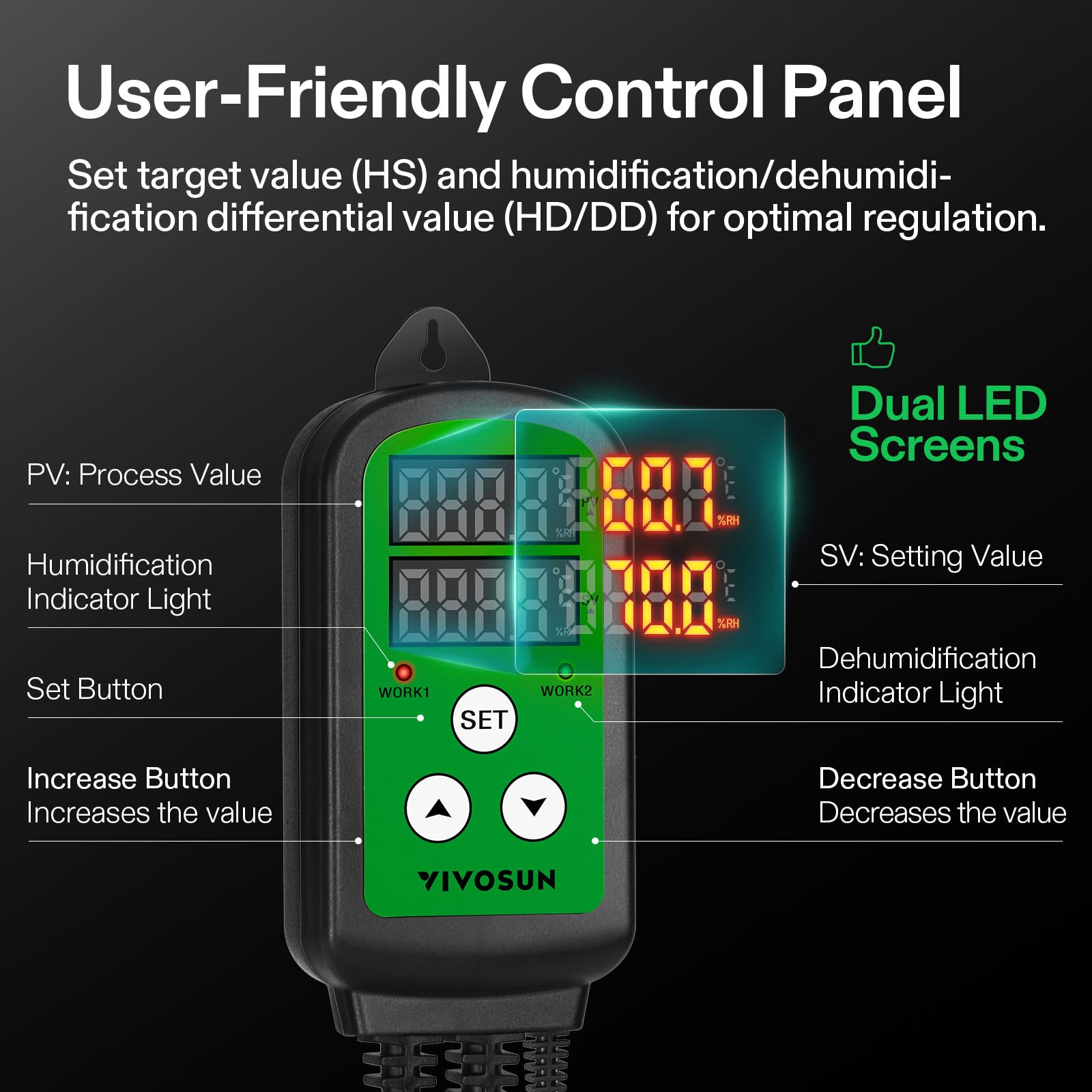 VIVOSUN Humidity Controller, 1500W Dual-Stage Outlet, Pre-Wired Digital Humidistat with Dual LED Displays for Humidifier/Dehumidifier/Fan, Ideal for Greenhouse, Grow Tent, Home-Brewing, Mushroom