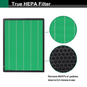 2 Set 400/400S Replacement Filter for Coway AIRMEGA Max2 400 400S 400(G) 400S(G) Air Purifier, Max2 Green True HEPA and Active Carbon Filter Set, AP-2015-FP 2 Set