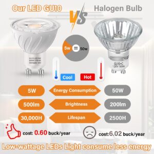 Gaormii GU10 LED Bulb Dimmable, 50W Halogen Equivalent, 3000K Warm White, 5W 500LM MR16 GU10 Spotlight for Track Accent Recessed Ceiling Lighting, Kitchen Range Hood, 6 Pack