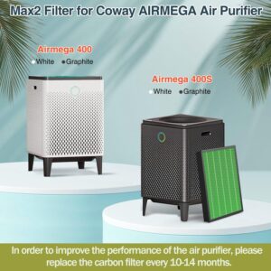 2 Set 400/400S Replacement Filter for Coway AIRMEGA Max2 400 400S 400(G) 400S(G) Air Purifier, Max2 Green True HEPA and Active Carbon Filter Set, AP-2015-FP 2 Set