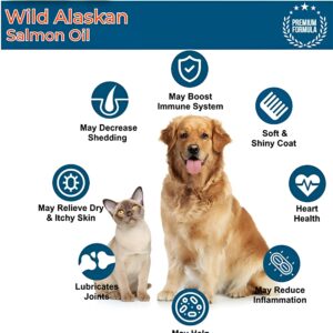 Wild Alaskan Salmon Oil for Dogs and Cats by Iceland Pure | 1,043 mg of Omega-3 per Teaspoon | Salmon Oil & Pollock Blend | BPA-Free Brushed Aluminum Epoxy Coated Bottle with Pump - 33 oz