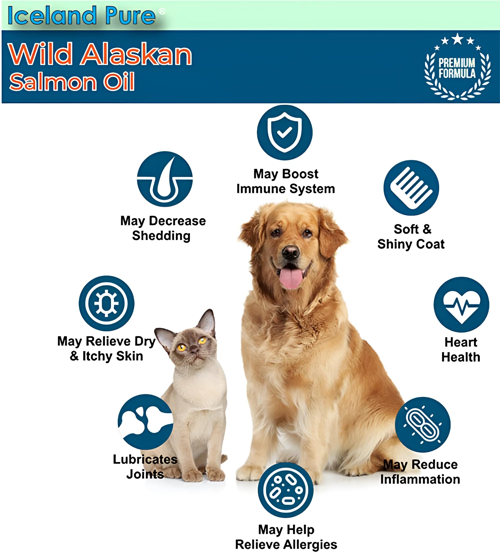 Wild Alaskan Salmon Oil for Dogs and Cats by Iceland Pure | 1,043 mg of Omega-3 per Teaspoon | Salmon Oil & Pollock Blend | BPA-Free Brushed Aluminum Epoxy Coated Bottle with Pump - 33 oz