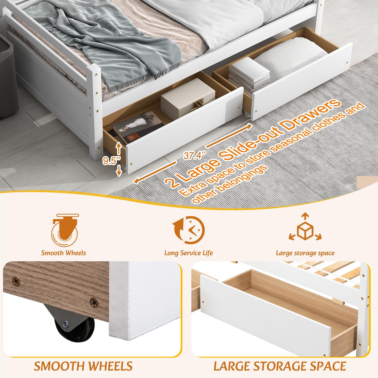 ROCKINGRUN Twin Daybed with 2 Storage Drawers,Pinewood Twin Size Daybed Frame with Guardrail,for Boys/Girls/Teens Bedroom, Easy to Assemble, No Box Spring Needed,White