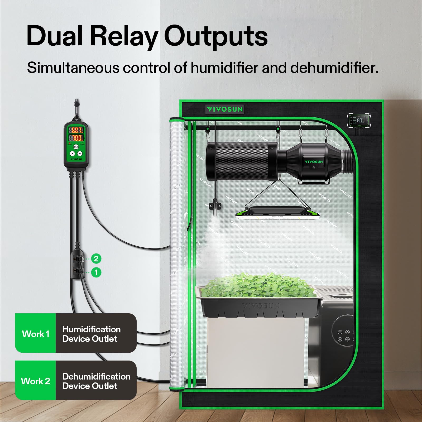 VIVOSUN Humidity Controller, 1500W Dual-Stage Outlet, Pre-Wired Digital Humidistat with Dual LED Displays for Humidifier/Dehumidifier/Fan, Ideal for Greenhouse, Grow Tent, Home-Brewing, Mushroom