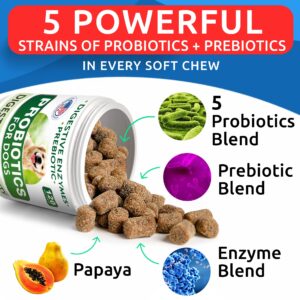 BARK&SPARK Dog Probiotic Chews - Gas, Diarrhea, Allergies - Enzymes + Prebiotics - Chewable Fiber - Digestion, Immunity - USA Made - 90 Ct - BeefLiver