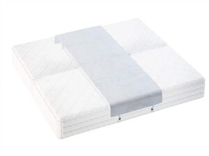 ydkjwb home bed bridge, split king gap filler for adjustable bed, mattress connector, (size : 230 * 50cm/90.5 * 19.7in) (color : white)