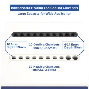 ONiLAB Gel Heating Machine with Heating and Cooling Modes,4x5ml,16x 1ml-2.5ml Holes, PRP PPP Gel Maker Heater with Touch Button Operation