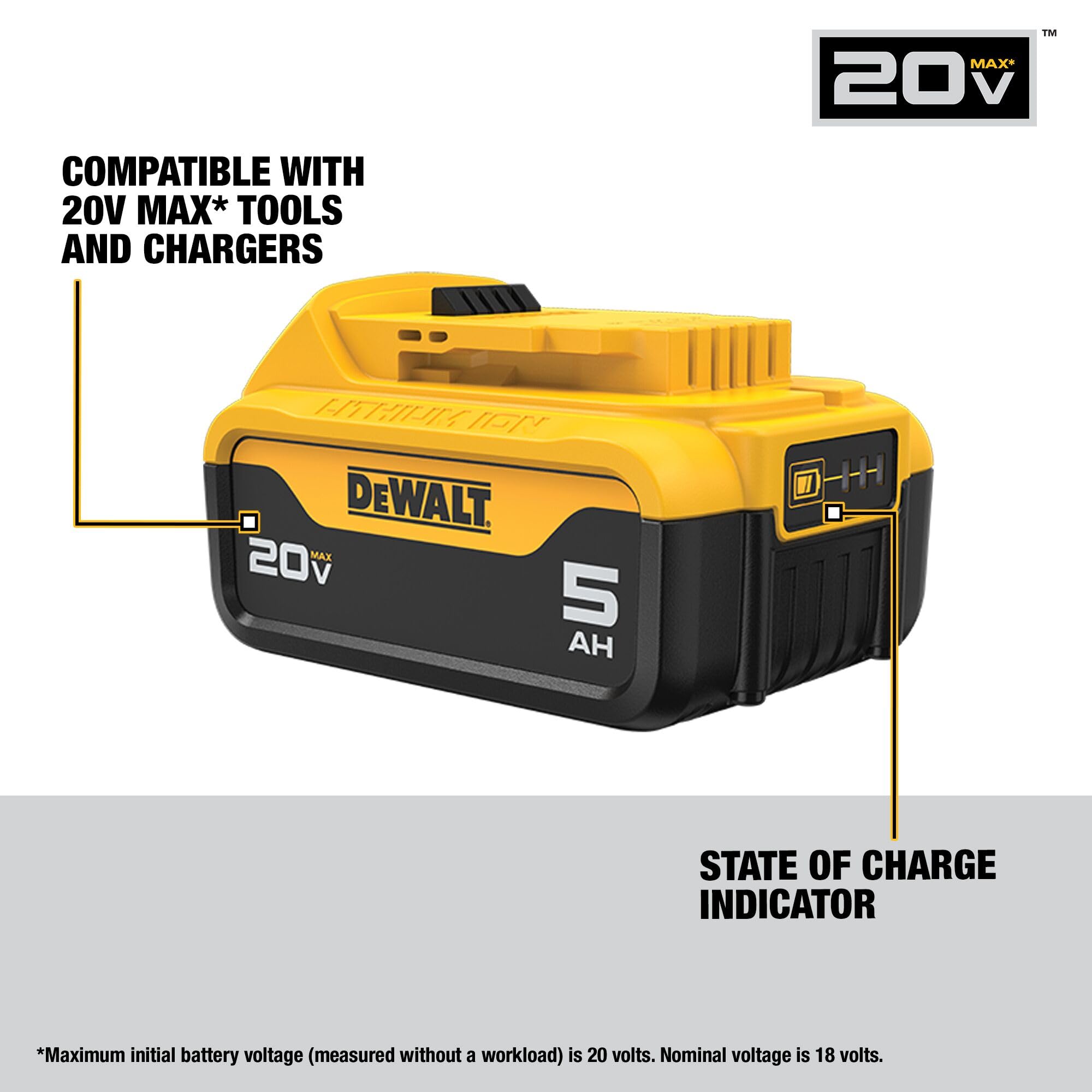 DEWALT 20V MAX Lithium-Ion Battery 2-Pack and Charger, 5.0 Ah, Battery Starter Kit (DCB205-2c)