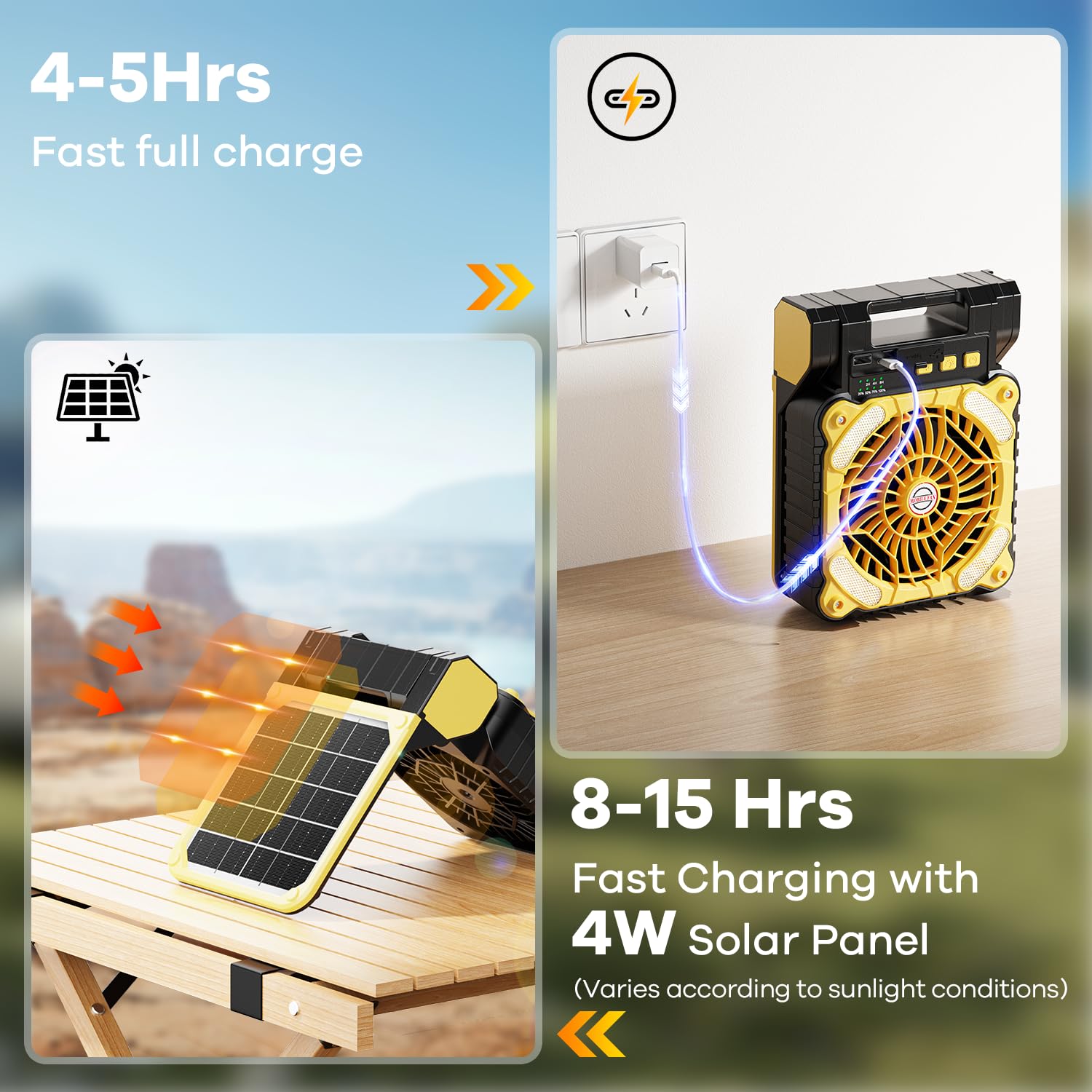 DOWILLDO Solar Powered Fan for Camping, 10400mAh Rechargeable Battery Operated Portable Fan with LED Lantern, 4 Speeds Powerful Wind and 3 Timer Table Fan, for Picnic, Hurricane, Fishing (Yellow)