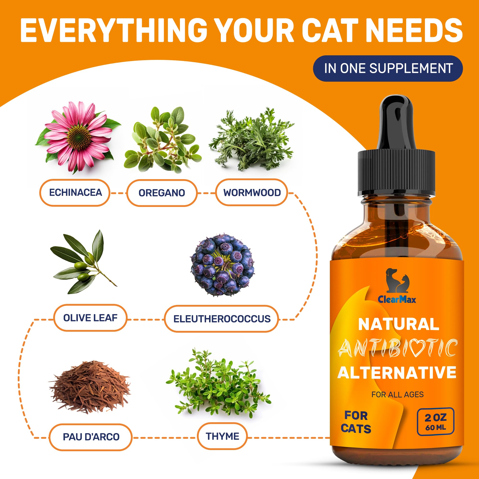 Natural Dietary Supplements for Cats and Dogs ◆ Cat Natural Dietary Supplement ◆ Natural Dietary Supplement for Cats ◆ Probiotics for Dogs ◆ Probiotics for Cats ◆ Bundle