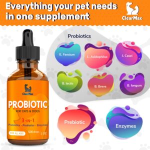 Natural Dietary Supplements for Cats and Dogs ◆ Cat Natural Dietary Supplement ◆ Natural Dietary Supplement for Cats ◆ Probiotics for Dogs ◆ Probiotics for Cats ◆ Bundle