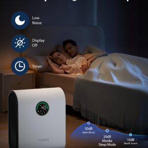 Air Purifiers for Home Large Room Up to 2500 ft² with PM 2.5 Display Air Quality Sensors, MOOKA H13 HEPA Air Purifier With Auto Mode for Pets Dust Odor Smoke, Timer, 15dB Sleep Mode for Bedroom, KJ217