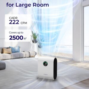 Air Purifiers for Home Large Room Up to 2500 ft² with PM 2.5 Display Air Quality Sensors, MOOKA H13 HEPA Air Purifier With Auto Mode for Pets Dust Odor Smoke, Timer, 15dB Sleep Mode for Bedroom, KJ217