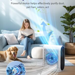 Air Purifiers for Home Large Room Up to 2500 ft² with PM 2.5 Display Air Quality Sensors, MOOKA H13 HEPA Air Purifier With Auto Mode for Pets Dust Odor Smoke, Timer, 15dB Sleep Mode for Bedroom, KJ217