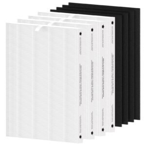 horserdy c545 hepa replacement filter s compatible with winix c545, replacement for winix s filter part 1712-0096-00 and 2522-0058-00, 4 true hepa filter + 4 activated carbon pre-filter