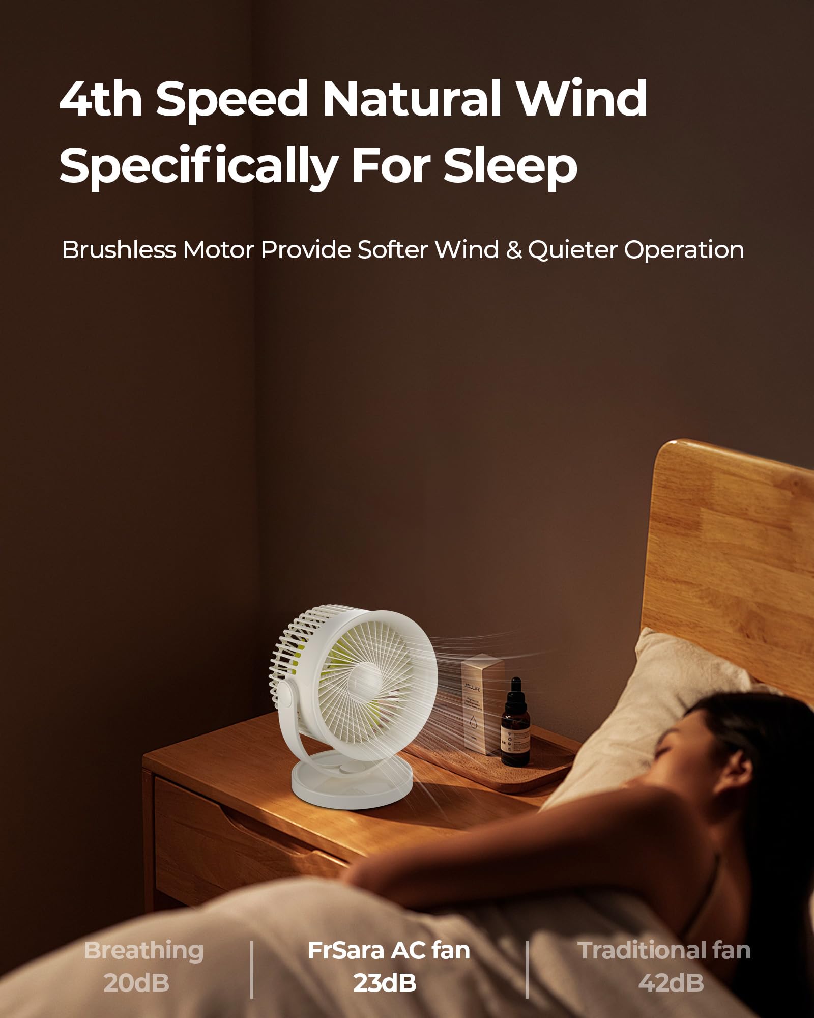 FrSara Desk Fan for Bedroom, 23dB Quiet Air Circulator Fan for Sleep with Sleep Mode, 4 Speeds, Battery Powered Fan with 65ft Powerful Airflow for Whole House, Office, Baby Fan, Beige