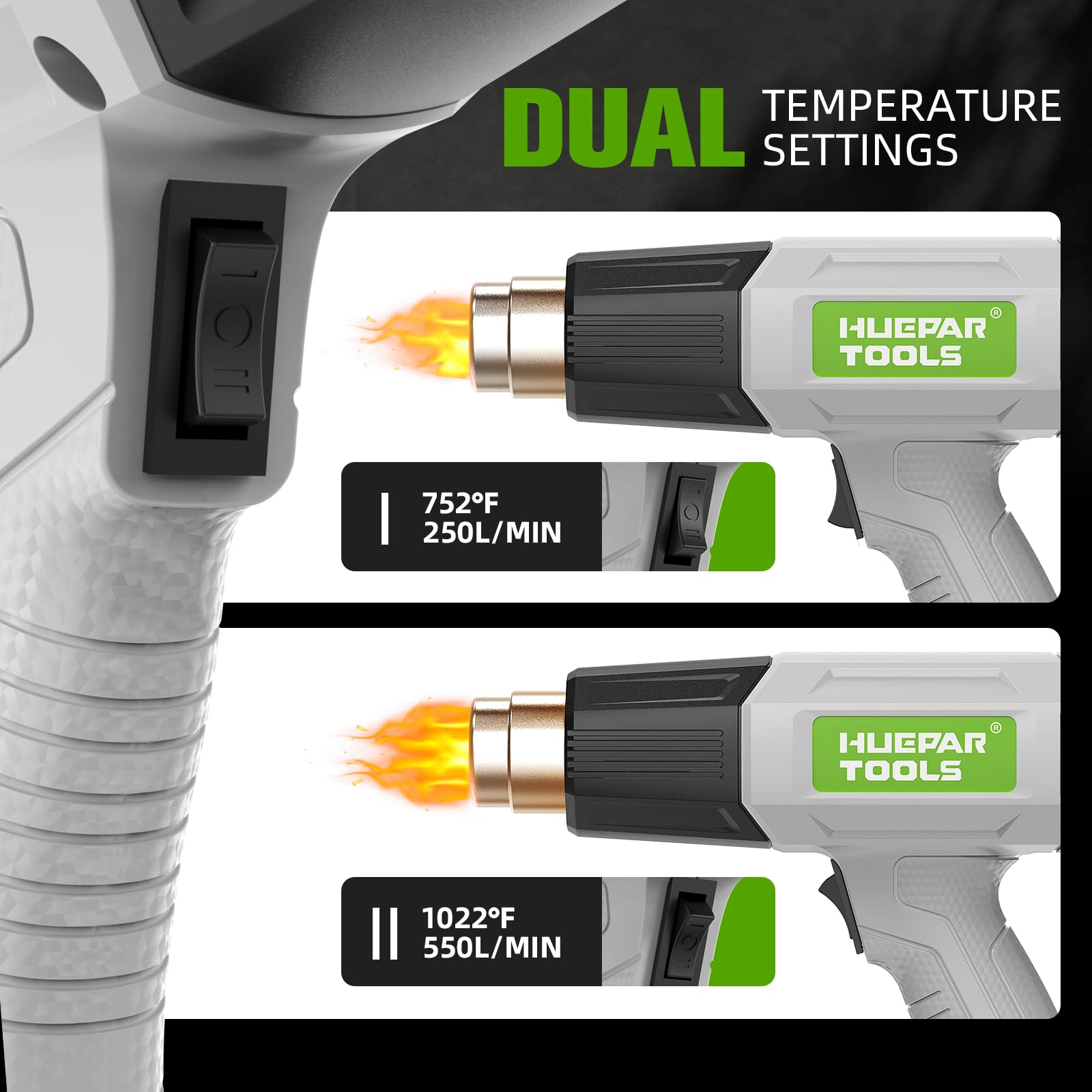 Huepar Tools Heat Gun, Fast Heating Dual-Temperature Settings 752℉&1022℉ (400℃-550℃), Hot Air Gun 1500W with 4 Nozzles, Overload Protection for Crafts, Shrinking PVC, Stripping Paint