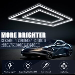 VIHOSE 1 Set Garage LED Light Ceiling Lights Car Detailing Ceiling LED Light Suitable for Garage Workshop Basement Warehouse Gym (2 Rectangles)