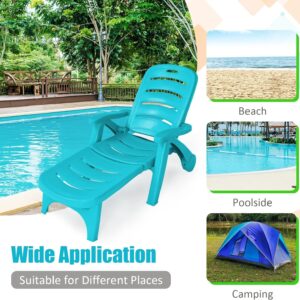 Moccha Plastic Folding Lounge Chair, 5-Position Adjustable Chaise Lounge with 2 Rolling Wheels, Armrest, Outdoor Chaise Chair for Patio, Beach, Backyard, Poolside, Home (1, Turquoise)