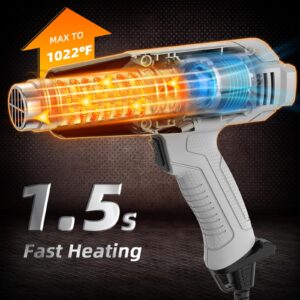 Huepar Tools Heat Gun, Fast Heating Dual-Temperature Settings 752℉&1022℉ (400℃-550℃), Hot Air Gun 1500W with 4 Nozzles, Overload Protection for Crafts, Shrinking PVC, Stripping Paint