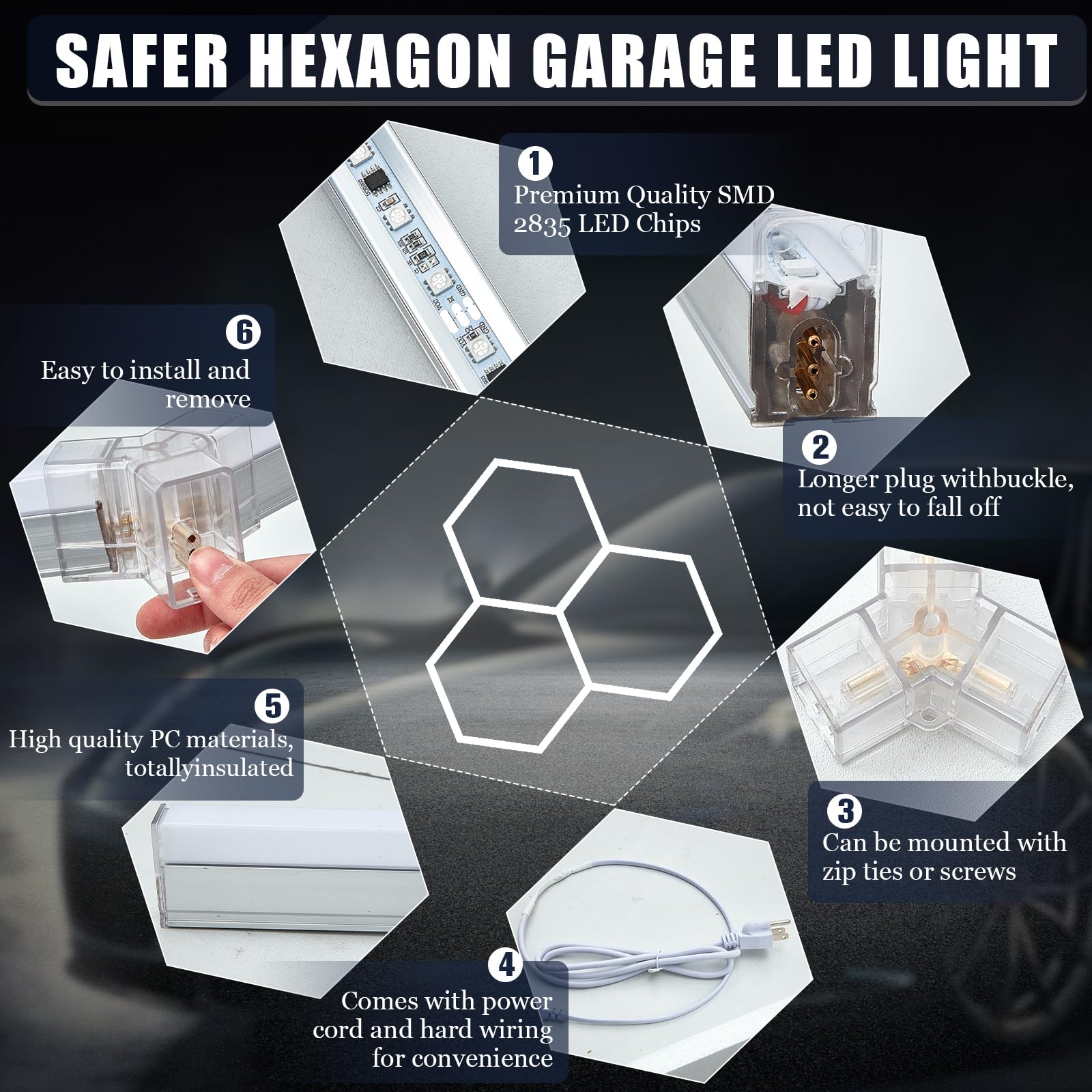 VIHOSE 1 Set Garage LED Light Ceiling Lights Car Detailing Ceiling LED Light Suitable for Garage Workshop Basement Warehouse Gym (3 Hexagon Grids)