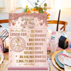 Bumqviy Happy 75th Birthday Decorations Back in 1949 Table Sign for Women, Pink Rose Gold 75 & Fabulous Birthday Two-Sided Wooden Poster with Stand, 75 Year Old Birthday Gift Party Supplies