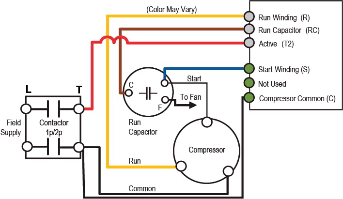 Eltwin Hyper SureStart 16-32A Soft Start with Reverse Motor Protection. Reduce The Start up Current of Your HVAC Unit by up to 70%. Easy to Install., Gray