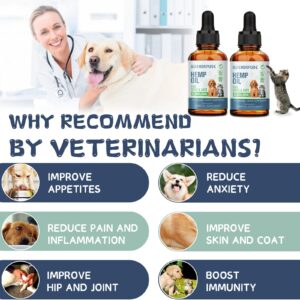 Natural Oil for Dogs and Cats - Natural Oil Drops with Omega Fatty Acids - Hip and Joint Support and Skin Health 240330075