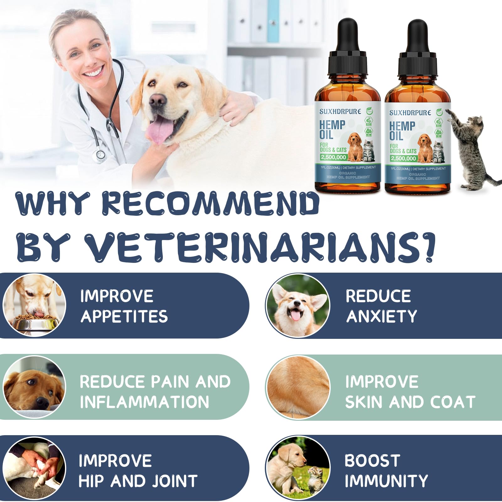 Natural Oil for Dogs and Cats - Natural Oil Drops with Omega Fatty Acids - Hip and Joint Support and Skin Health 240330012