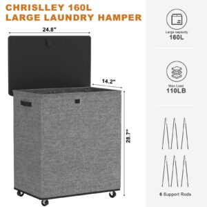 Chrislley Double Laundry Hamper with Wheels 160L Large Laundry Basket with Lid,Rolling Dirty Clothes Hamper 2 section with Removable Liner Bags, Collapsible Laundry Organizer for Bedroom, Dorm,Gray