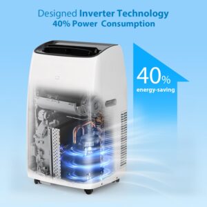 14,000 BTU Portable Air Conditioner and Heater, Smart Inverter Portable AC Units with Remote, Dual Hose, Dehumidifier, and Fan for Rooms Up to 750 Sq. Ft, Self Evaporation System, Utra Quite 42dB