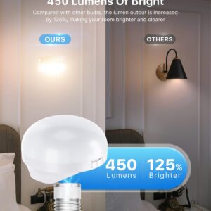 2 Packs E26 Rechargeable Light Bulbs, Magnetically 450LM/3-Color Temperature/RGB/60W Equivalent, Battery Operated Light Bulb with Remote Control/Timer/Dimmer/Detachable for Non-Hardwired