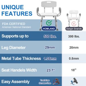 HOMLAND Shower Chair for Inside Shower with Arms and Back, FSA/HSA Eligible 500 lbs Heavy Duty Shower Seat for Bathtub, Height Adjustable Safety Bath Seat for Elderly, Adults, Handicap and Disabled