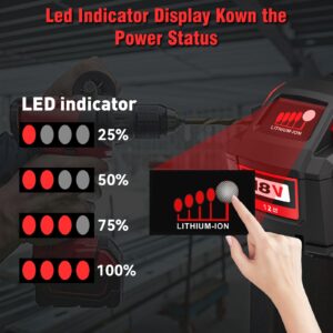 12000mAh Replacement for Milwaukee M18 Battery Replacement for 18V 12.0 Ah Lithium-Ion High Output Battery 48-11-1865 48-11-1862,48-11-1820,Compatible with 18 Volt Power Tools and Chargers 2Pack