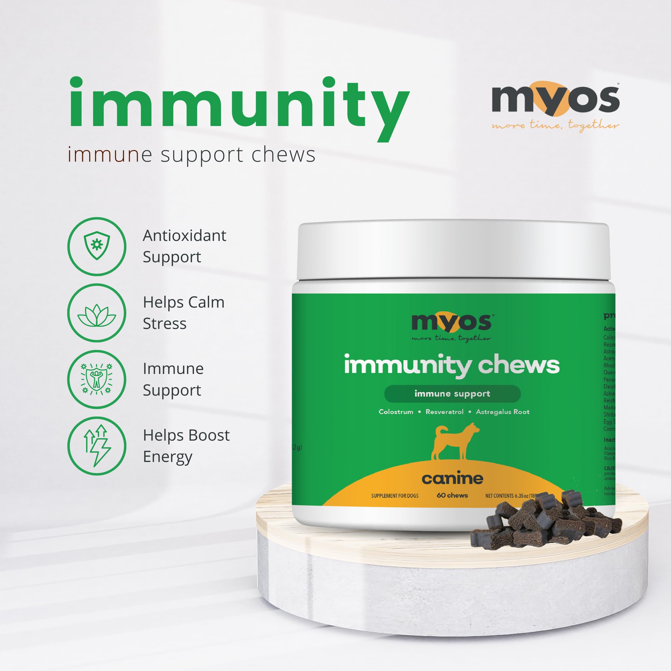 MYOS Immunity Chew for Dogs - Immune System Support, Antioxidants, Helps Cellular Health & Vitality- with Colostrum, Resveratrol, Astragalus Root, and Medicinal Mushrooms- Daily Chewable Supplement