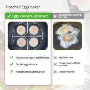 Fuexmotco Egg Poacher Insert,4 Non Stick Eggs Poaching Cups,Stainless steel Steamer Rack, Complimentary Silicone Spatula -Benedict Eggs Maker Compatible with most Skillets&Pans