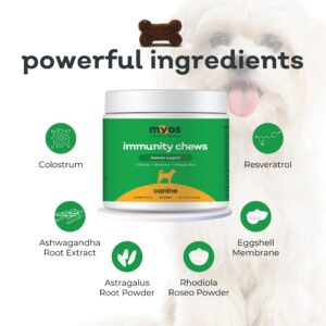 MYOS Immunity Chew for Dogs - Immune System Support, Antioxidants, Helps Cellular Health & Vitality- with Colostrum, Resveratrol, Astragalus Root, and Medicinal Mushrooms- Daily Chewable Supplement