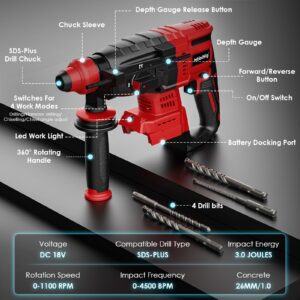 Rotary Hammer Drill For Milwaukee 18V: 1" SDS Plus Brushless Rotary Hammer - Safety Clutch 4 Application Modes Fastest Drilling For Concrete Tile Wood Wall Including 4 Drill Bits(Battery not included)