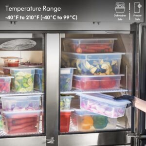 CURTA 6 Pack Translucent Food Pan with Lid, 1/6 Size 6" Deep NSF Listed Commercial-Grade Polypropylene Plastic