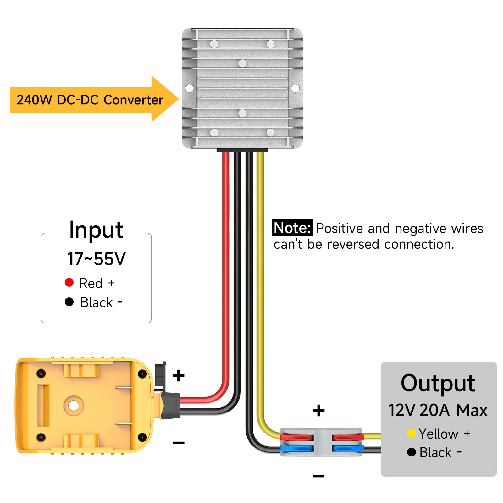 Azocek 20V to 12V Step Down Converter for DeWalt 20V Battery Adapter & New Upgrade USB Charger Adapter, DC 12V Resistive Loads 20A 240W Buck Converter Regulator (1-Pack)