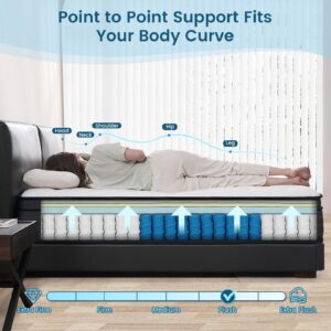 Vantto Queen Mattresses, 12 Inch Memory Foam Hybrid Mattress, Pocket Spring Mattress in a Box for Motion Isolation, Edge Support, Pressure Relief and Supportive, CertiPUR-US, 100 Nights Trial