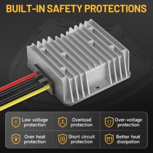 Azocek 20V to 12V Step Down Converter for DeWalt 20V Battery Adapter & New Upgrade USB Charger Adapter, DC 12V Resistive Loads 20A 240W Buck Converter Regulator (1-Pack)