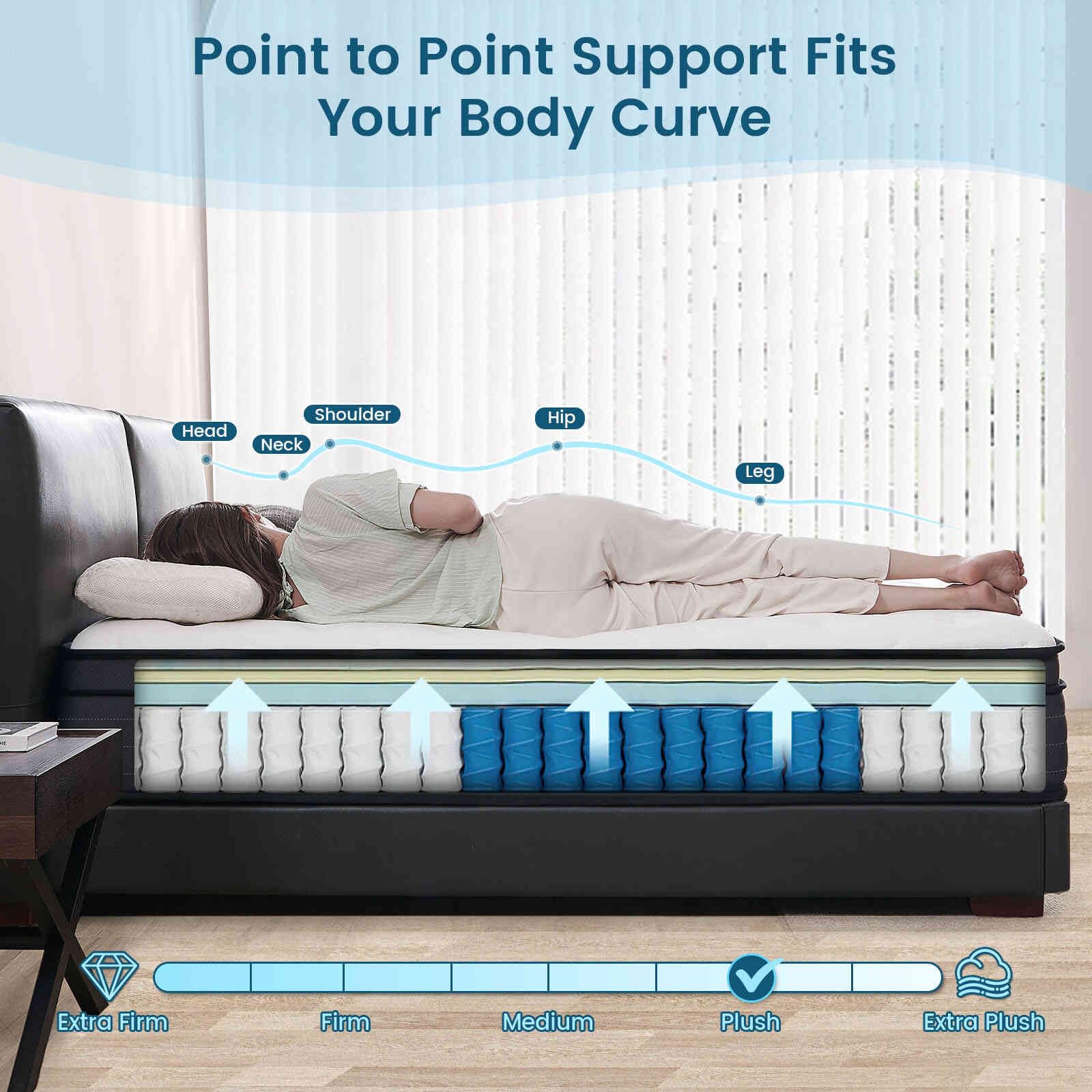 Vantto Full Mattresses, 12 Inch Memory Foam Hybrid Mattress, Pocket Spring Mattress in a Box for Motion Isolation, Strong Edge Support, Pressure Relief and Supportive, CertiPUR-US