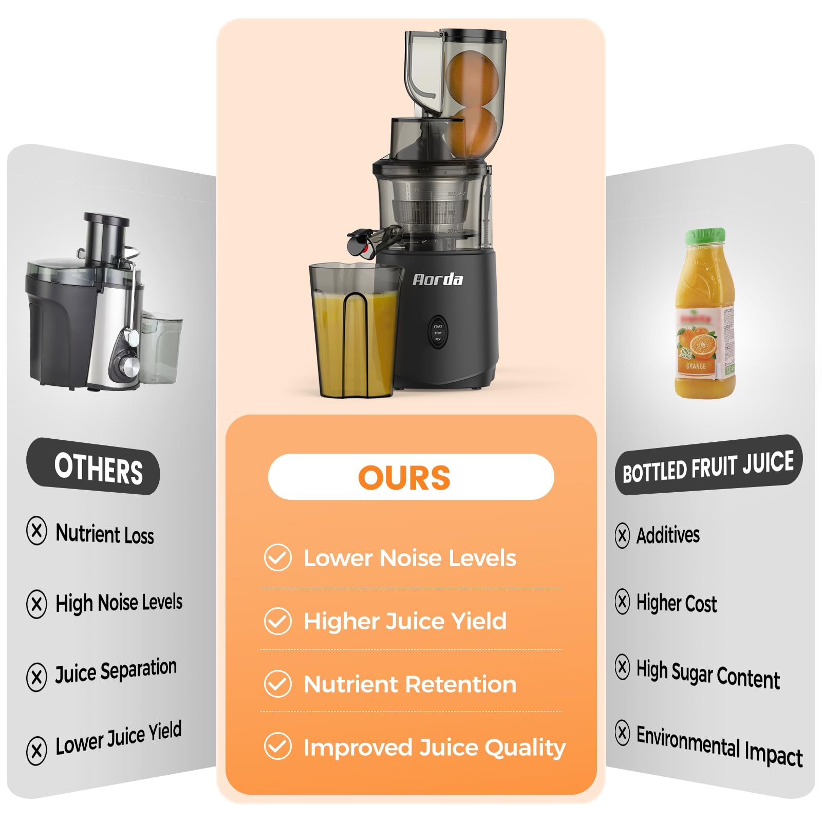 Cold Press Slow Masticating Juicer: Powerful Cold Pressed Juicer Machines Easy To Clean For Vegetable and Fruit, Grey