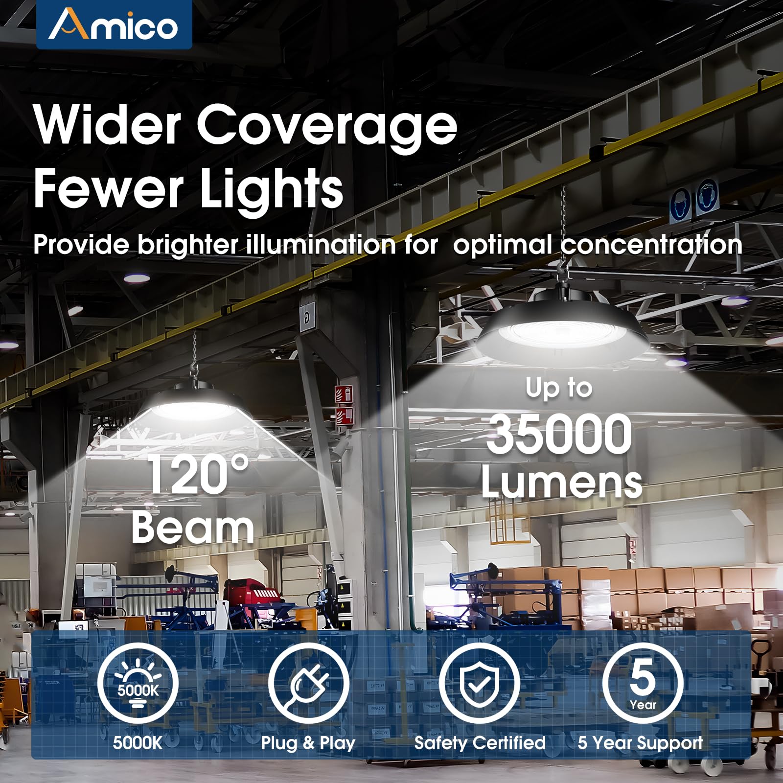 Amico 250W 4 Pack UFO LED High Bay Light, 35,000lm LED High Bay Lights, AC100-277V High Bay LED Lighting with US Hook 5' Cable for Gym Factory Barn Warehouse, UL Listed