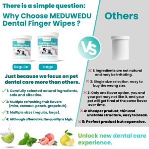 MEDUWEDU Dental Care Finger Wipes 60 Counts,Teeth Cleaning Finger Wipes for Dogs & Cats,Reduces Plaque & Freshens Breath, Coconut Scent