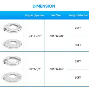 ROVSUN 25 Ft Mini Split Line Set, 1/4" & 3/8" O.D. Flared Copper Tubing Pipes & 3/8" Thickened PE Insulated Coil with Nuts & Installation Kit for Mini Split Air Conditioner & Heat Pump System