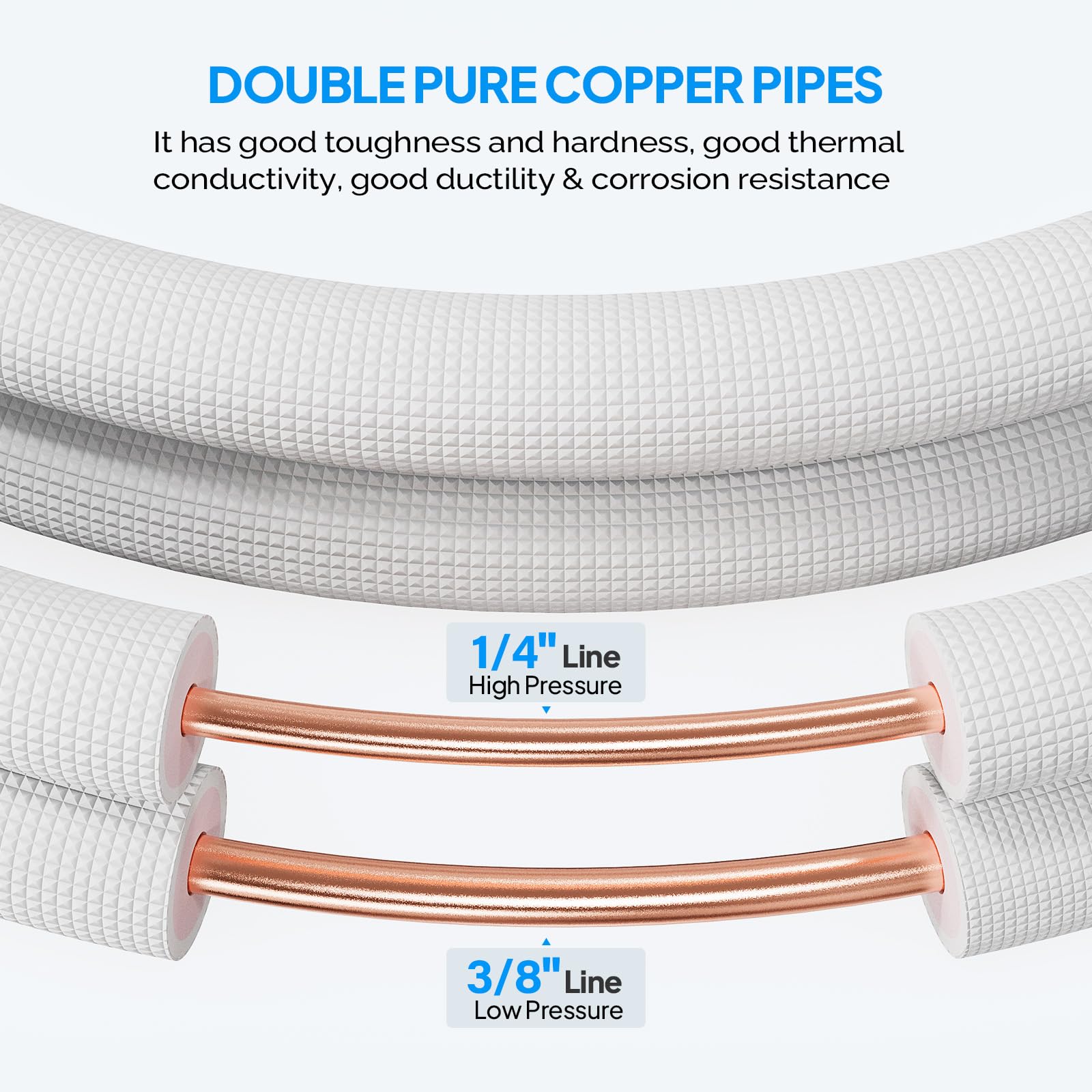 ROVSUN 25 Ft Mini Split Line Set, 1/4" & 3/8" O.D. Flared Copper Tubing Pipes & 3/8" Thickened PE Insulated Coil with Nuts & Installation Kit for Mini Split Air Conditioner & Heat Pump System